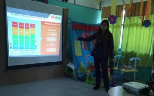 Estudiantes de Nutrición y Dietética realizaron charla sobre estilos de vida saludable en jardín infantil “Caballito blanco”